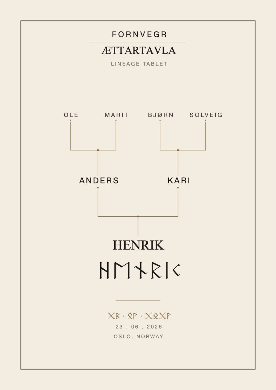 Ættartavla Lineage Tablet - representative unframed print