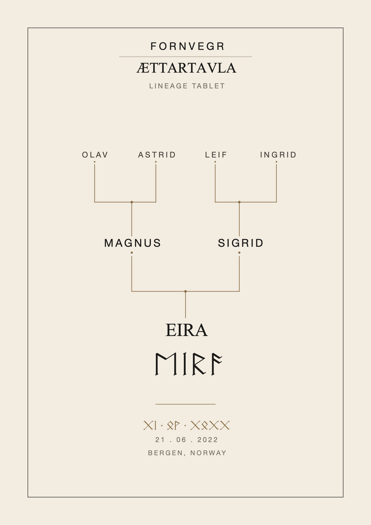 Unframed Ættartavla lineage artwork: four grandparents and two parents linked to the child Eira, her name also written in runes